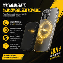 5000mAh Magnetic Wireless Power Bank, Compact Portable Fast Charging External Battery, Mini Phone Charger for iPhone 12 13 14 15 Pro Pro Max