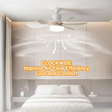 LED Ceiling Fan Light E27 with Remote Control for Dimming, Suitable for Living Room, Study, Household Use, 85-265V