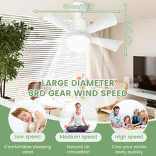 LED Ceiling Fan Light E27 with Remote Control 3 Colors for Dimmable Suitable for Living Room Bedroom Kitchen Study Household Use