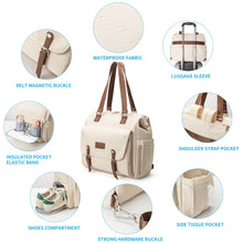 Large Capacity Multifunctional Nylon Mommy Backpack, Vintage Diaper Baby Stroller Changing Pad Fashionable and Large Capacity