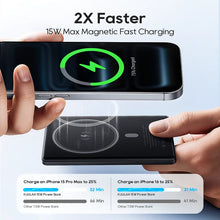 KUULAA Qi2 Magnetic Power Bank 5000mah 15W Wireless Charging 22.5W Wired Charge Qi2-Certified for iPhone 17 16 15 14 13 Pro Max