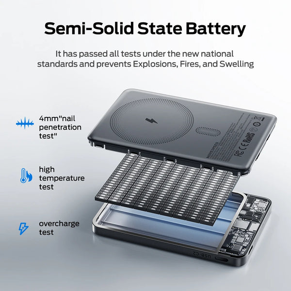 MOVESPEED Magnetic Power Bank 10000mAh 5000mAh Semi-Solid-State Battery Fast Wireless Charging Powerbank for iPhone 17 16 15 14