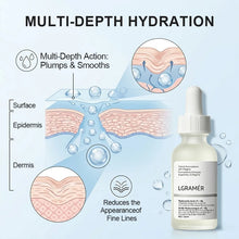 2% Hyaluronic Acid + B5 Serum Moisturizing Nourishing Dry Smooth Face Skin Care Pore Shrinking Moisturizing Serums Skincare 30ml