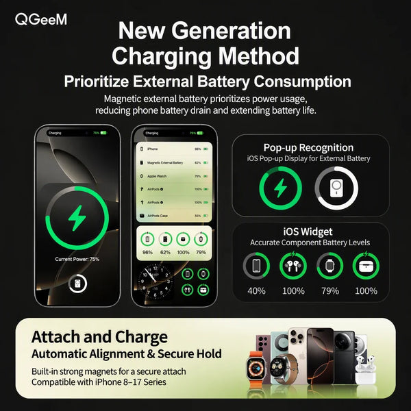 Magnetic Wireless Powerbank Qi 2.1 USB-C Fast Charging External Battery for iPhone 12-17 Pro Airpods Watch Xiaomi 10000mAh