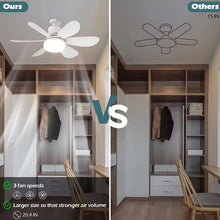 LED Ceiling Fan Light E27 with Remote Control for Dimming, Suitable for Living Room, Study, Household Use, 85-265V