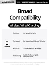 MOVESPEED P03 Qi2 Magnetic Power Bank 10000mAh 15W Wireless Portable Charger with Stand Powerbank for Magsafe for iPhone 16 15