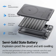 MOVESPEED P07PRO Magnetic Power Bank 5000mAh Semi-Solid-State Battery Powerbank Fast Wireless Charging  for iPhone 17 16 15 14