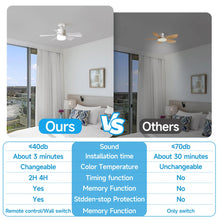 LED Ceiling Fan Light E27 with Remote Control 3 Colors for Dimmable Suitable for Living Room Bedroom Kitchen Study Household Use
