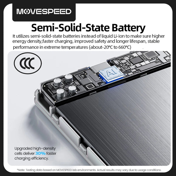 【CCC】MOVESPEED P07 Semi-Solid-State Battery Power Bank 10000mAh 5000mAh Magnetic Wireless Charge Powerbank for iPhone 17 16 15