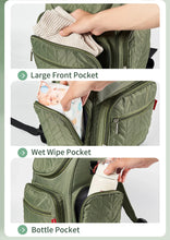 Nappy Backpack Bag Mummy Large Capacity Bag Mom Baby Multi-Function Waterproof Outdoor Travel Diaper Bags for Baby Care