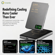 Magnetic Wireless Powerbank Qi 2.1 USB-C Fast Charging External Battery for iPhone 12-17 Pro Airpods Watch Xiaomi 10000mAh