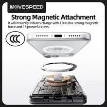 【CCC】MOVESPEED P07 Semi-Solid-State Battery Power Bank 10000mAh 5000mAh Magnetic Wireless Charge Powerbank for iPhone 17 16 15