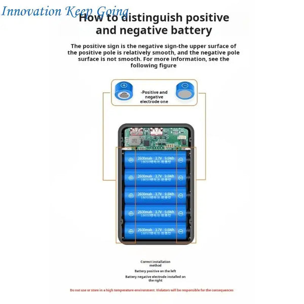 E65C High Capacity 10 Cell 18650 Battery Shell Support Wireless Charging For DIY Power Banks And Outdoor Use Battery Case