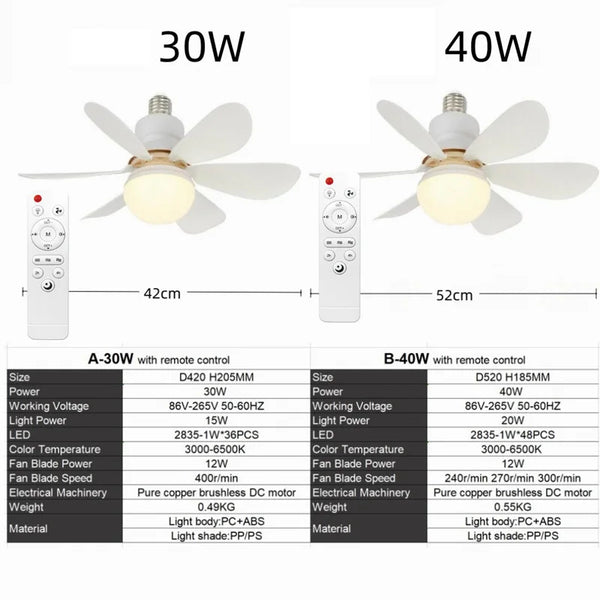 LED Ceiling Fan Light E27 with Remote Control for Dimming, Suitable for Living Room, Study, Household Use, 85-265V