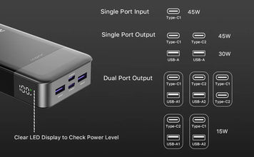 JUOVI Powerbank 20000mAh 45W Fast Charge Power Bank, Super Fast Charging Portable Charger with LED Display for iPhone 17 16 15