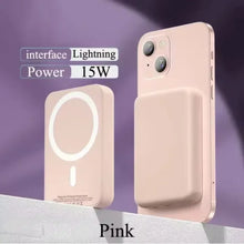 10000mAh Magnetic Wireless Power Bank, 15W Fast Wireless & 22.5W PD Fast Charging Portable External Battery Pack, Built-in USB C Cable for Smartphones, Travel Essentials