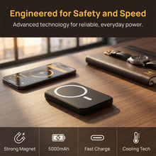 5000mAh Magnetic Wireless Power Bank, Compact Portable Fast Charging External Battery, Mini Phone Charger for iPhone 12 13 14 15 Pro Pro Max