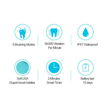 Electric Toothbrush 5-gear Mode USB Charging 4 colors IPX7 Waterproof Ultrasonic Rechargeable Soft Hair Toothbrush Adult Classic