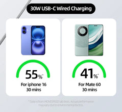 MOVESPEED P03 Qi2 Magnetic Power Bank 10000mAh 15W Wireless Portable Charger with Stand Powerbank for Magsafe for iPhone 16 15
