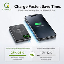 Magnetic Wireless Powerbank Qi 2.1 USB-C Fast Charging External Battery for iPhone 12-17 Pro Airpods Watch Xiaomi 10000mAh