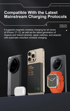 Magnetic Wireless Powerbank Qi 2.1 USB-C Fast Charging External Battery for iPhone 12-17 Pro Airpods Watch Xiaomi 10000mAh