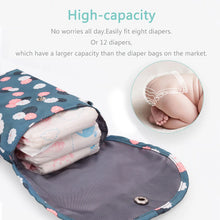 Waterproof Reusable Baby Diaper Bag Mommy Storage Organizer Travel Diaper Backpack for Baby Changing Bag Baby Care Accessories