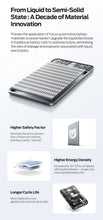 【CCC】MOVESPEED P07 Semi-Solid-State Battery Power Bank 10000mAh 5000mAh Magnetic Wireless Charge Powerbank for iPhone 17 16 15