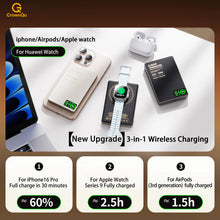 Wireless Magnetic Powerbank Fast Charing Spare Portable External Battery for iPhone 12-17 Promax Watch Airpods 5000/10000mAh